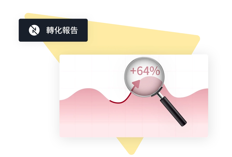 Advertising Report Analysis